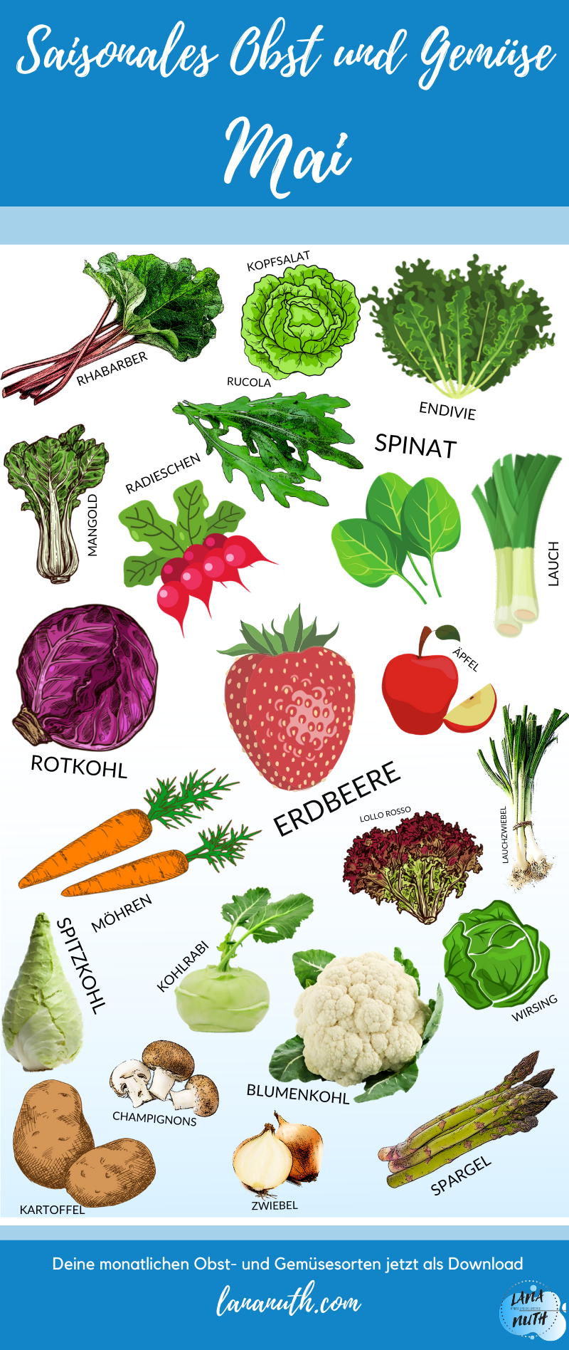 Saisonales Obst und Gemüse im Mai
