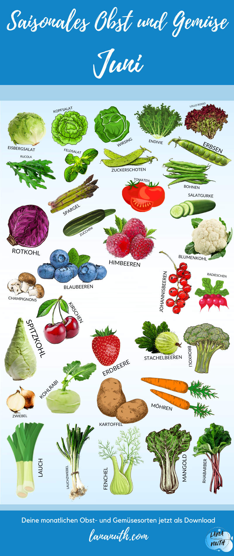 Saisonales Obst und Gemüse im Juni