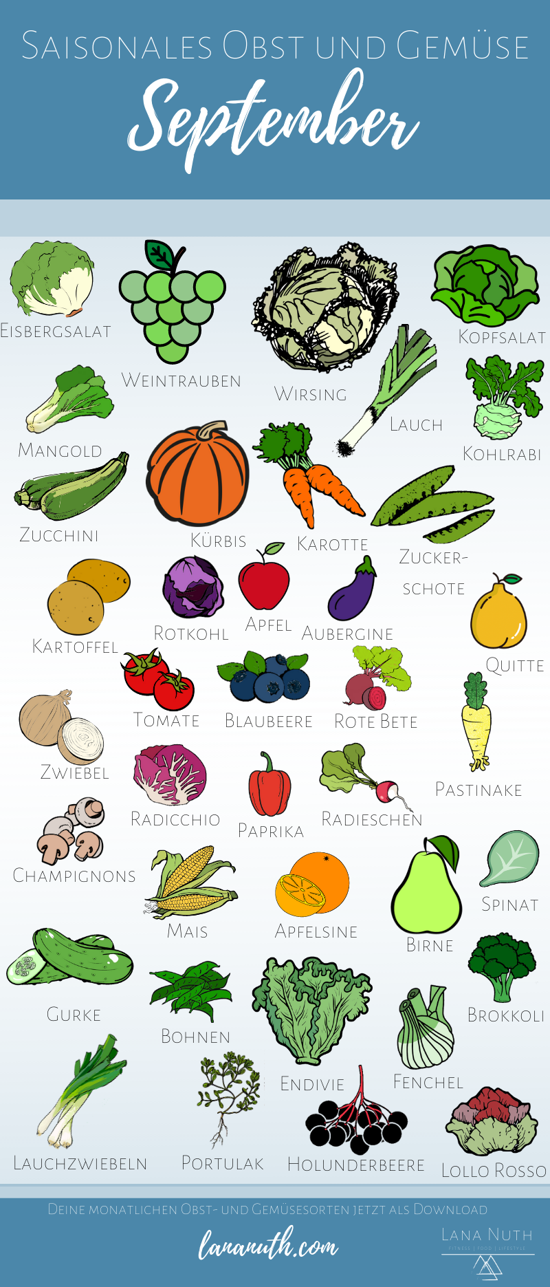 Saisonales Obst und Gemüse im September